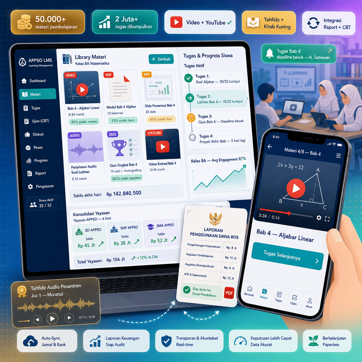 Aplikasi LMS sekolah APPSO — e-learning, materi digital, tugas online, dan video pembelajaran