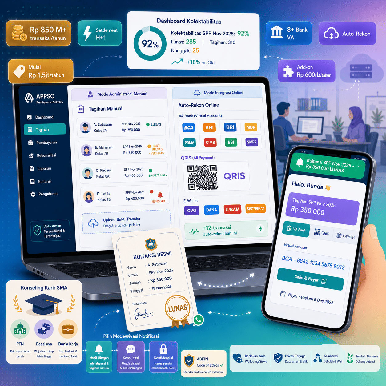 Aplikasi pembayaran sekolah APPSO — Mode Manual & Integrasi Online VA/QRIS/e-wallet